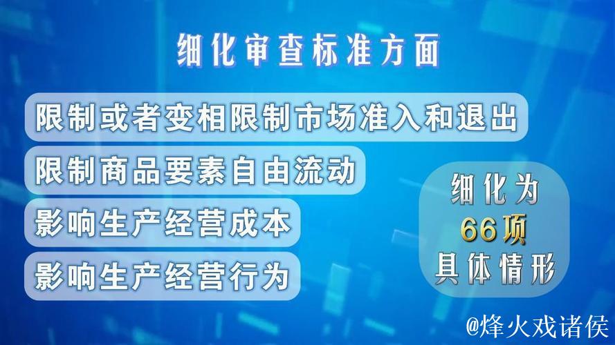 经济政策一线微观察丨保障公平竞争 激发民营企业发展活力