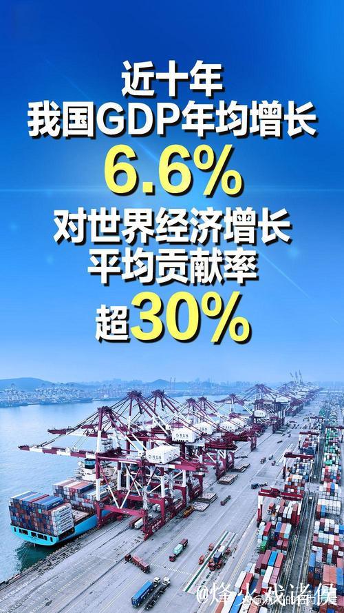 中国经济高质量发展为全球经济增添新活力 中国经济高质量发展为全球经济增添新活力