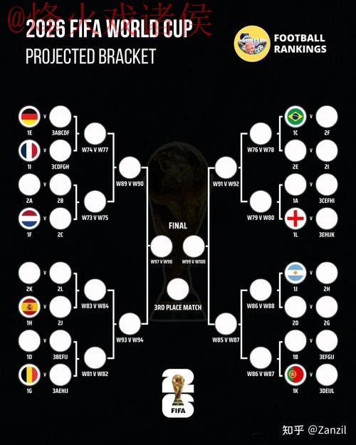 2026世界杯预测平台全站指南 2026世界杯预测平台全站指南