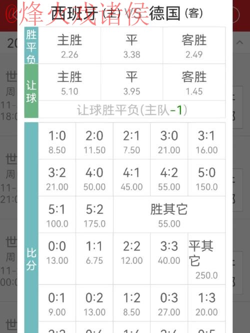 可靠安全的世界杯下注APP推荐